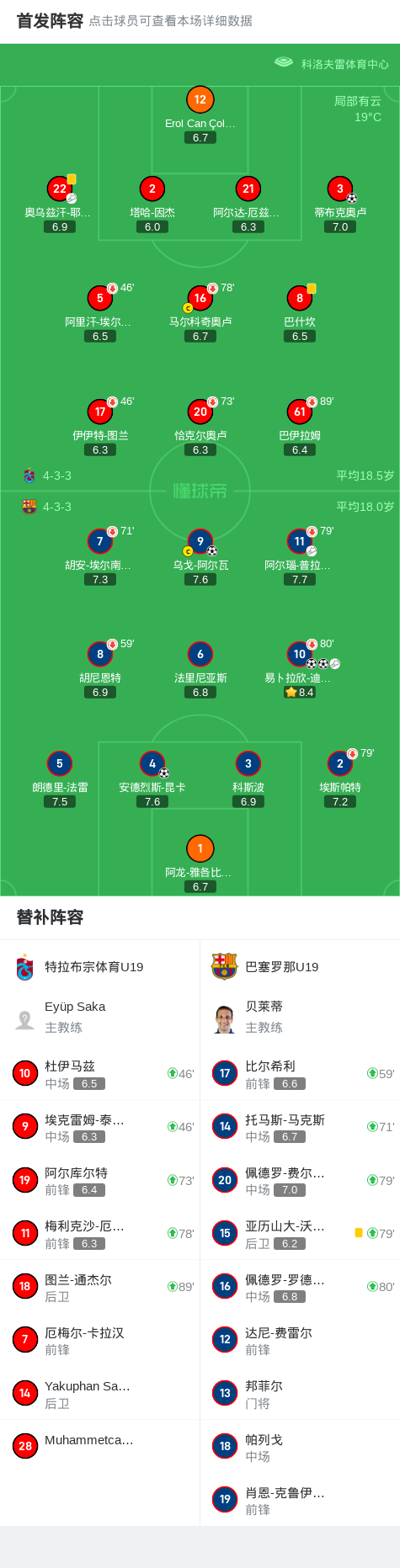 pg电子-战术布置精妙巧妙,球队实力增强的简单介绍