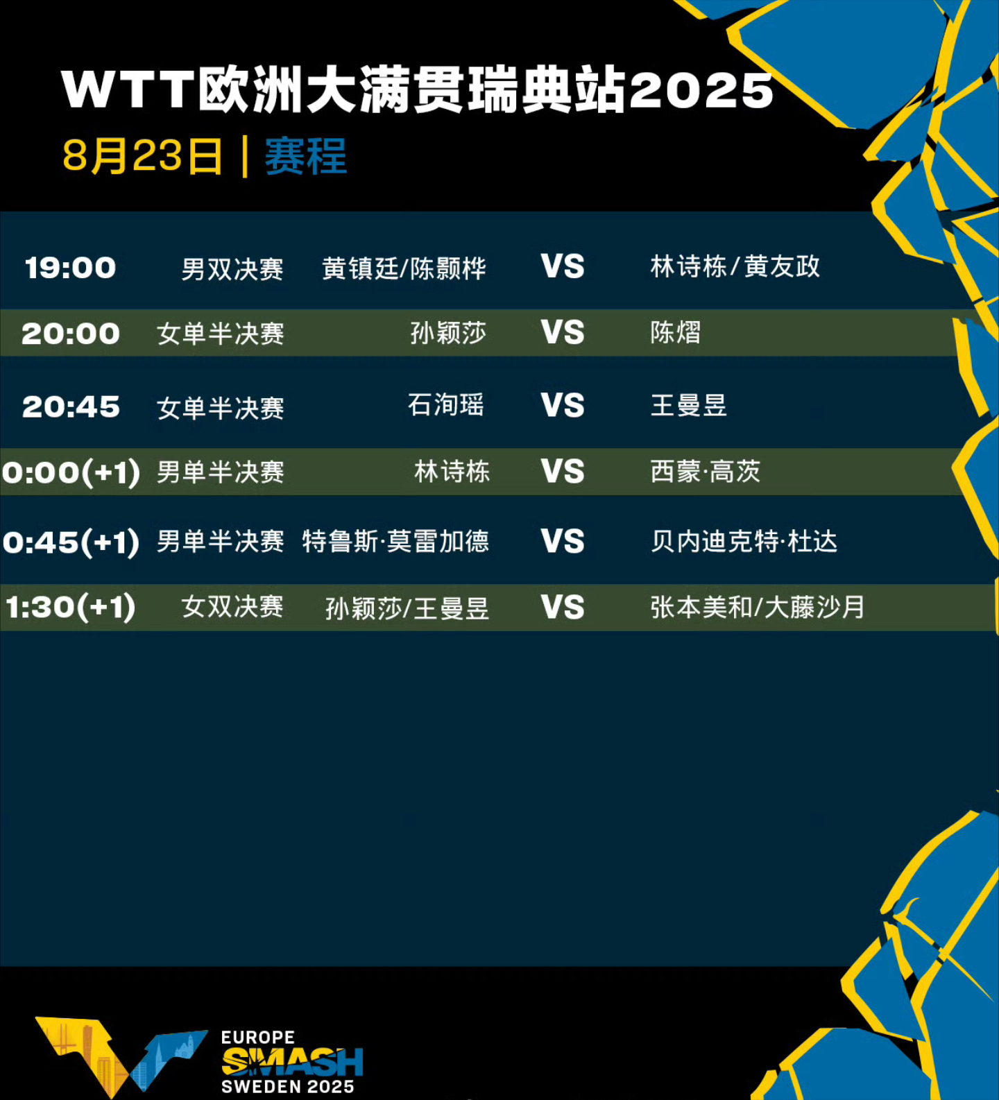 瑞典队在比赛中取得关键胜利,晋级四强的简单介绍 瑞典队在比赛中取得关键胜利,晋级四强的简单介绍